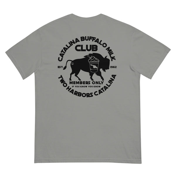 Buffalo Milk